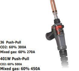 Torche MIG Push-Pull