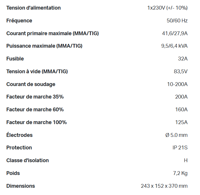 Inverter TP 204 – Image 2